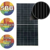 ⚡Солнечная батарея 340Вт поли, RSM144-6-340P Risen 5BB (solar-633) ⚡Солнечная батарея 340Вт поли, RSM144-6-340P Risen 5BB (solar-633)