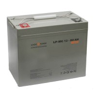 ⚡Аккумулятор мультигелевый LogicPower LPM-MG 12-80 AH (4196)