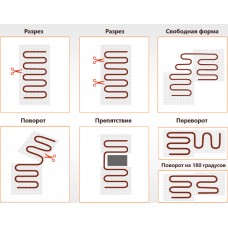 Двожильний нагрівальний мат Fenix LDTS160-2.0 320 Вт 2.0 м²