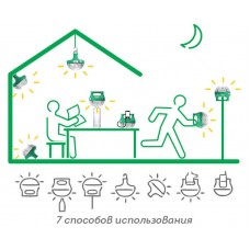 Ручной светодиодный фонарь Schneider Electric Mobiya TS170 L