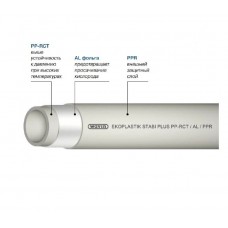 PP-RCT труба Stabi Plus S3,2/PN28/SDR7,4 діаметром 63х8,6мм, L=4м, Wavin Ekoplastik, STRS063RCT PP-RCT труба Stabi Plus S3,2/PN28/SDR7,4 діаметром 63х8,6мм, L=4м, Wavin Ekoplastik, STRS063RCT